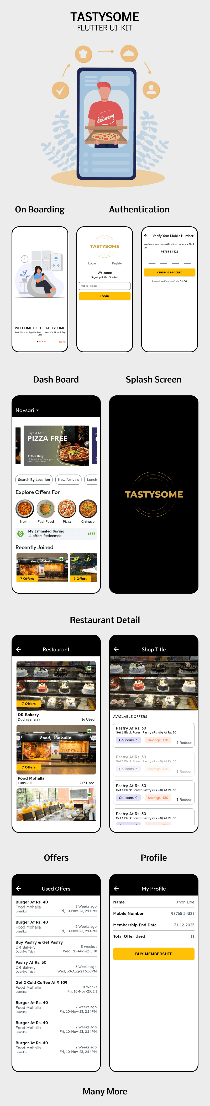 TastySome UI Kit | Flutter Template | Restaurants, Spa, saloon, cafe etc Offers and Discounts App - 1